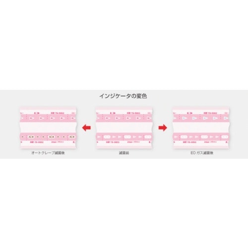 Z@ŋۃobO@I[gN[u@ŋہ^dnK