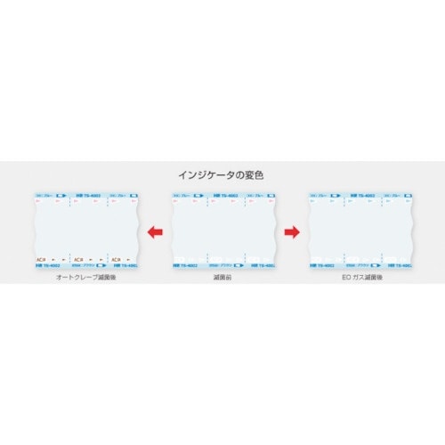 Z@ŋۃobO@I[gN[u@ŋہ^dnK