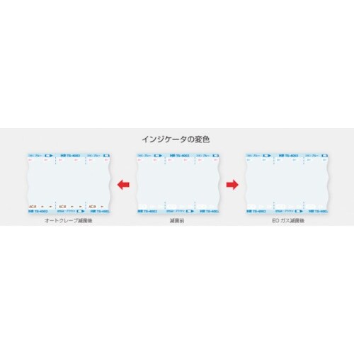 Z@ŋۃobO@I[gN[u@ŋہ^dnK