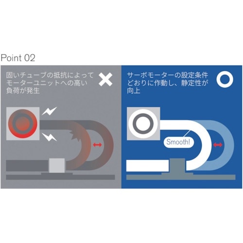 HЁ@ᖀCɓ|E^`[uttk@