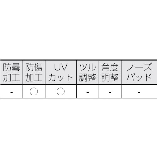 x`l`lnsn@u[CgJbgOX@NA