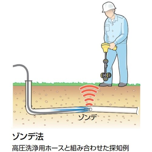 qhcfhc@yؔpԁzt[g]fgX~