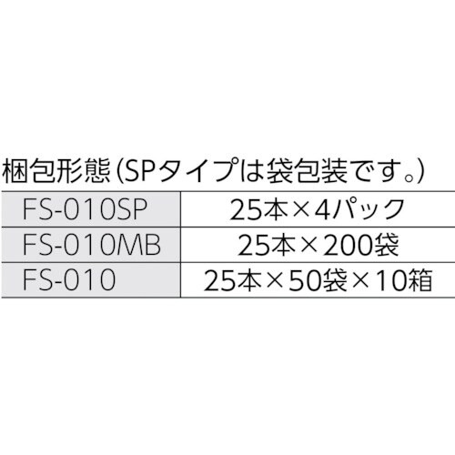 gtax@RC`@HƗpȖ_i[^^dv