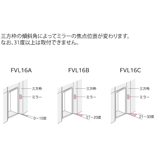 j@ee~[Ogp@ib^Cvj