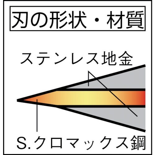 L@R@N}bNX|inj@PWO