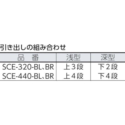 hqhr@QQPQVT@X[p[NA`FXg@z