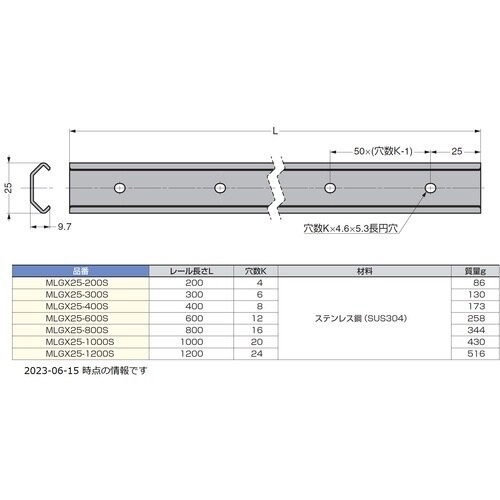 rtf`srtmd@iPXOOSVQUQjlkfw