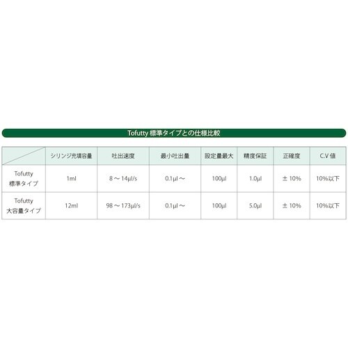 hbnldr@St܂̔ʓhzfBXyT[s