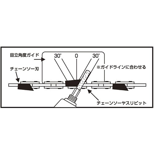 ہ@ڗėpX@炭炭ڗZbgSDV