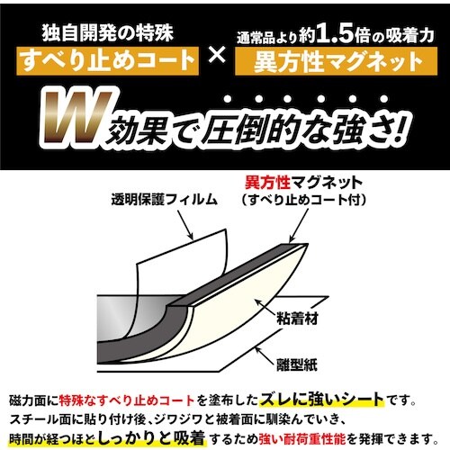 }OGbNX@̓}OlbgV[g@[Xbv