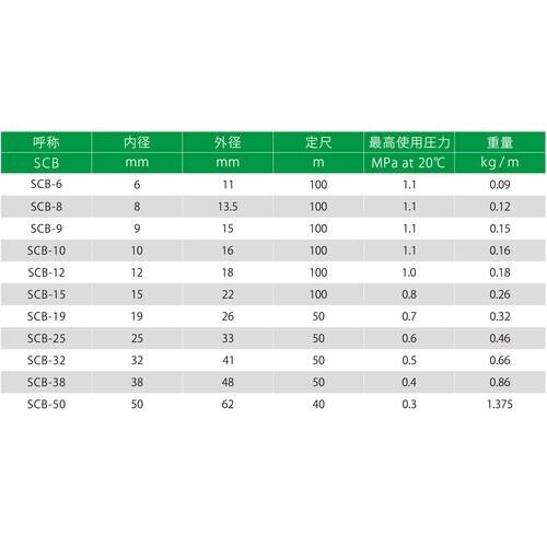 \@TebNu[hz[Xq@TOwUQwSO