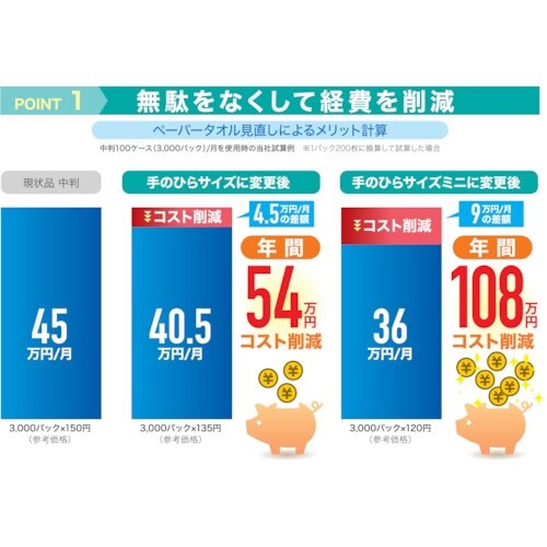 GG[@GF[@y[p[^I@NA@