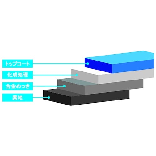 c`hcng`ms@׃R[XXbh{@SlWi