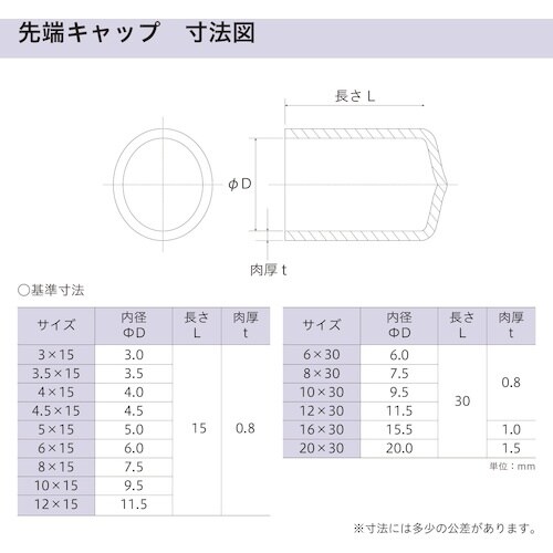 x`g`s`@[Lbv@WwRO@@mQ