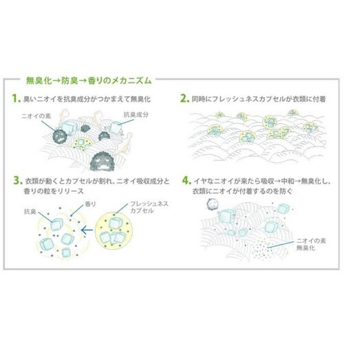 hN^[xbN}@Ih[o[@ߗޗpL