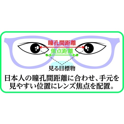 lj@ی상Kl@یOXiI[o[OX^Cv