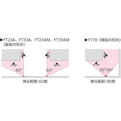 j@ee~[ʘHБp@QRO~RRO