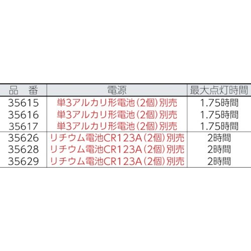 `ro@yؔpԁzkdcCg@|gCAh@