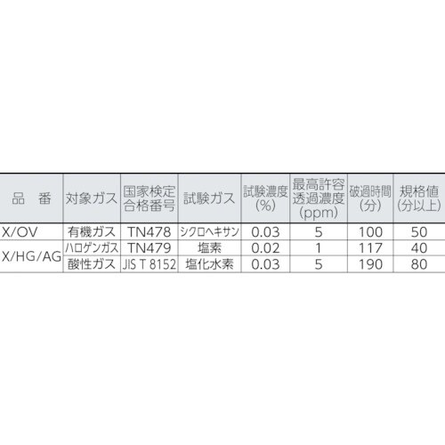 VQ}c@^zʁ@w^gf^`fiPQR