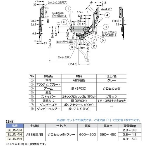 rtf`srtmd@iPWOOQOWRQjrktm