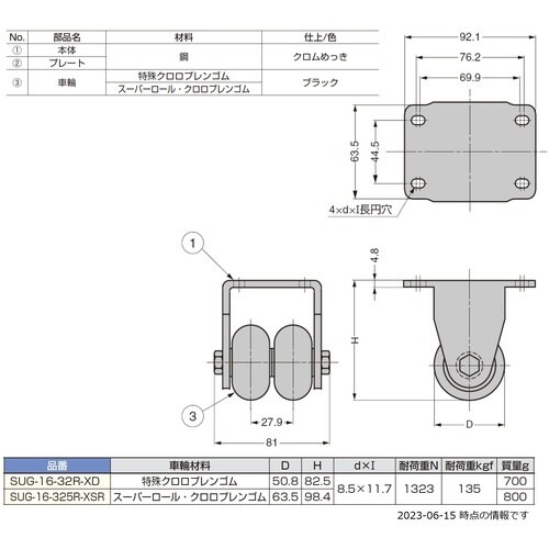 rtf`srtmd@iQOOPRXSUOjrtf|