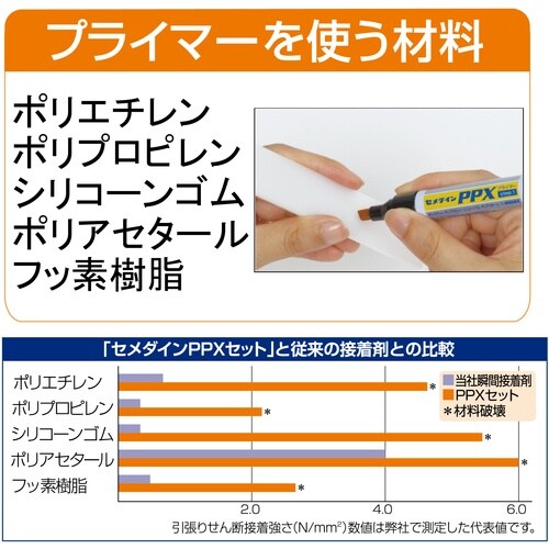 Z_C@oowZbg@oUZbgiނR{