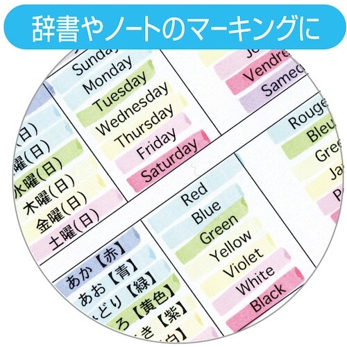 [u@uy@}ChCi[@}Chu[