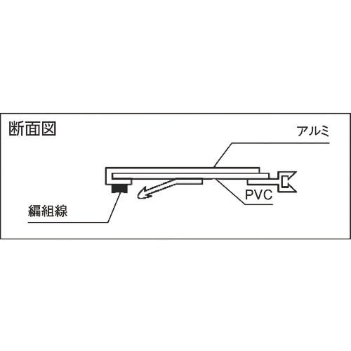 ysi@yؔpԁzysi@dgV[h@`[