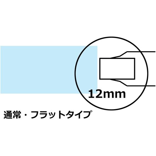 s@e[v̂sbge[vlrPQ