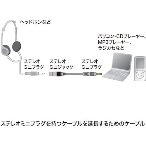 r`mv`@I[fBIP[u@p@ubN@