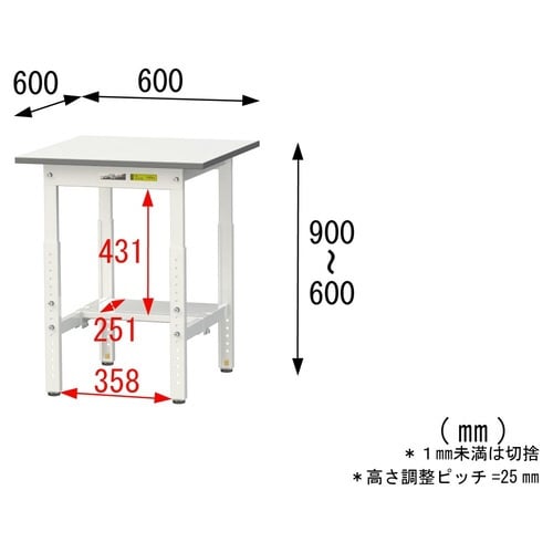 yyʍƑPTOV[YzŒ莮^ʒIt