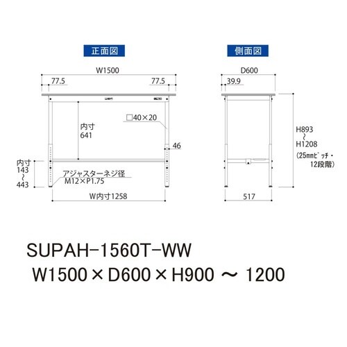 yyʍƑPTOV[YzŒ莮^ʒIt