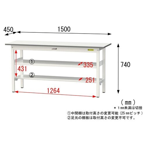 yyʍƑPTOV[YzԒItŒ莮^ʒIt