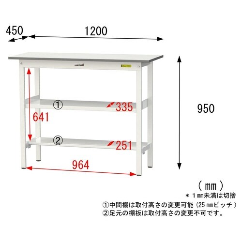 yyʍƑPTOV[YzԒItŒ莮^ʒIt