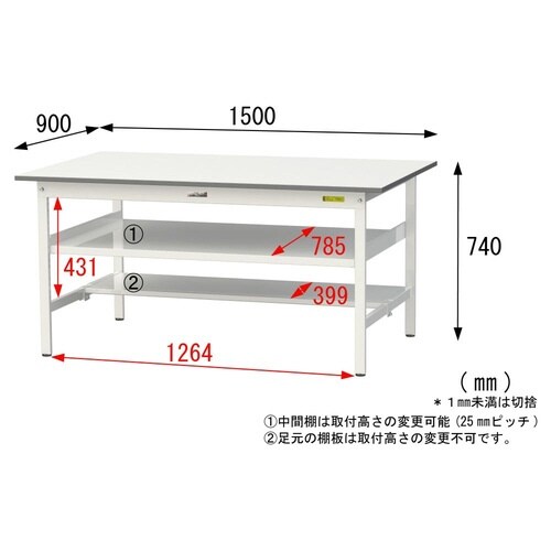 yyʍƑPTOV[YzԒItŒ莮^ʒIt