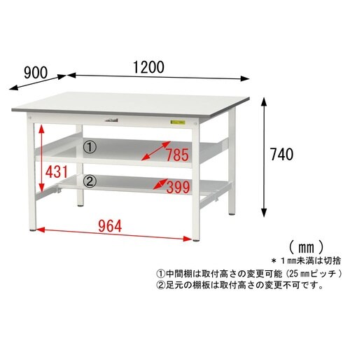 yyʍƑPTOV[YzԒItŒ莮^ʒIt