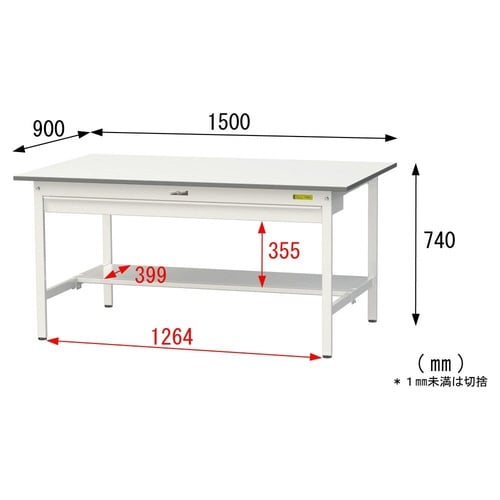 yyʍƑPTOV[YzChotŒ莮^ʒIt