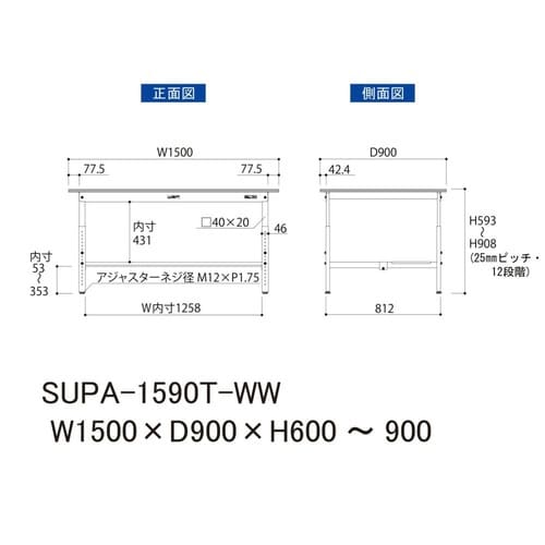 yyʍƑPTOV[YzŒ莮^ʒIt