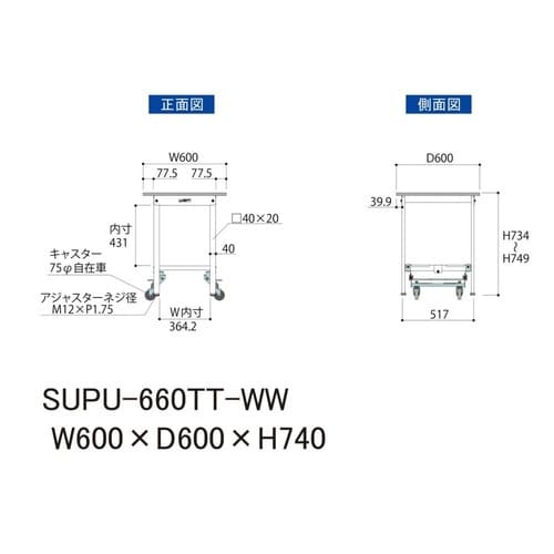 yyʍƑPTOV[Yz^b`ړ^SʒIt