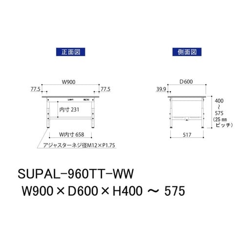 yyʍƑPTOV[YzŒ莮^SʒIt