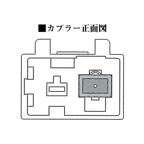 `ncd`iI[fBAj@AeiϊR[h@z