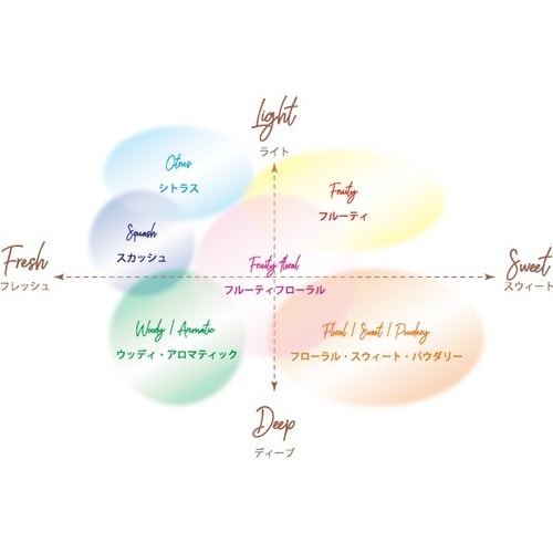 ch`wionoox@܂Ƀ|s[jԗp@F