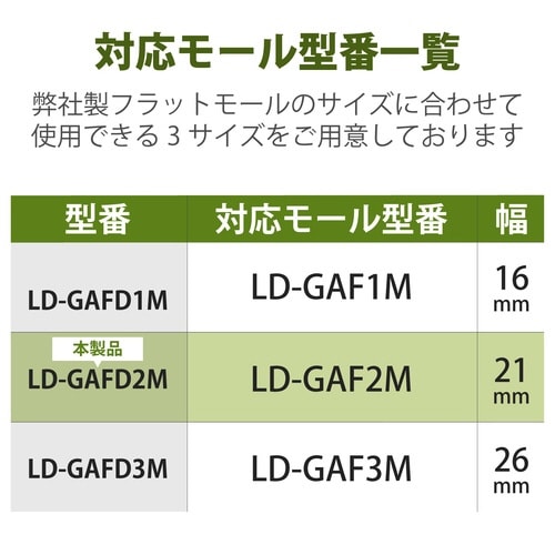 LD−GAF2MBR用接続ユニット 出ズミ