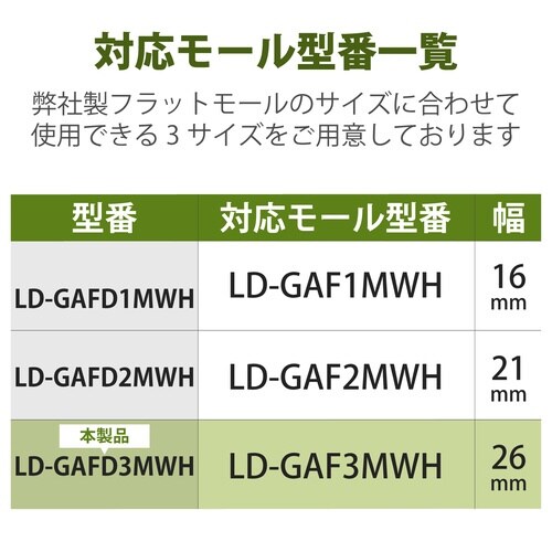 LD−GAF3MBR用接続ユニット 出ズミ