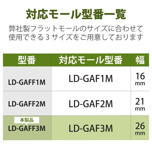LD−GAF3MBR用接続ユニット FJ