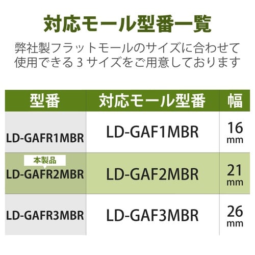 LD−GAF2MBR用接続ユニット 入ズミ