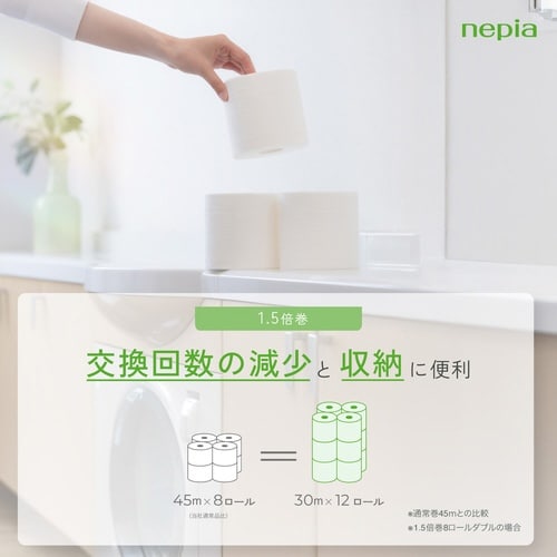 ネピア コンパクト ダブル