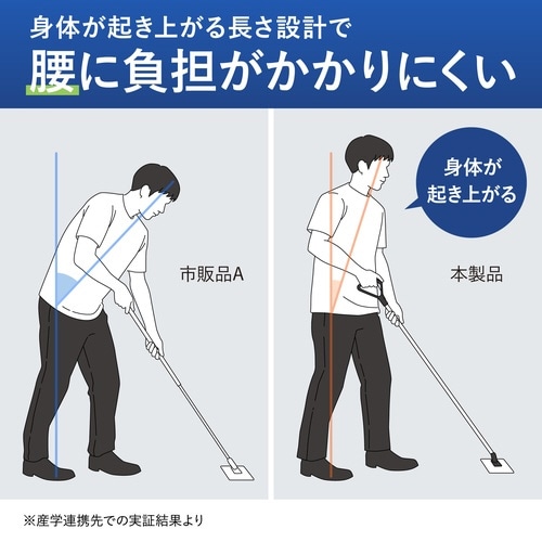 軽い力で落とせるフローリングワイパー&靴跡汚れさえも落とせるウェットシート