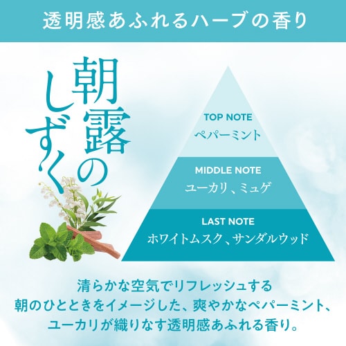 トイレの消臭力 プレミアムアロマ