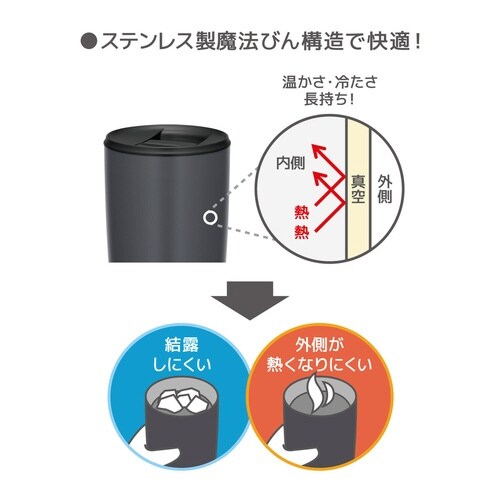 T[X@^u[@t^t@_[NO[